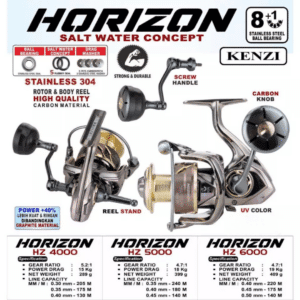 Spesifikasi Reel Kenzi Horizon SW