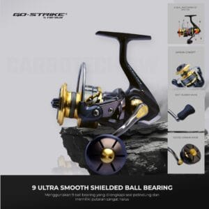 Gostrike Carbotech SW Final Edition