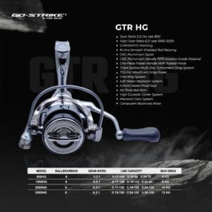 Gostrike GTR-HG SW