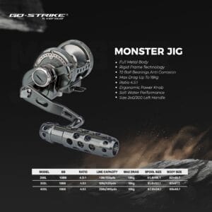 Go-Strike Monster Jig