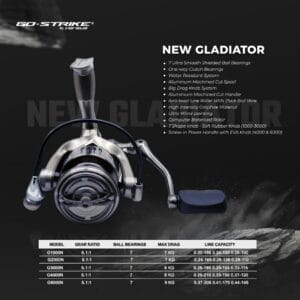 Gostrike New Gladiator