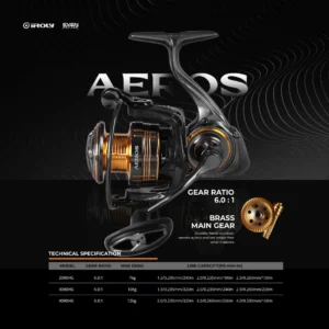 Reel Iroly Aeros