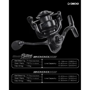 Daido Black Byson Black Edition