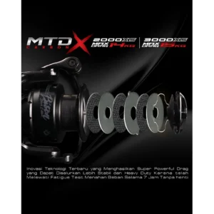 Daido Black Byson Black Edition