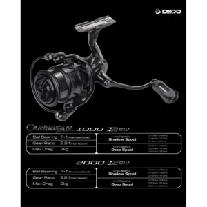 Reel Daido Caribbean Black Edition