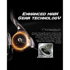 Reel Daido Caribbean Black Edition