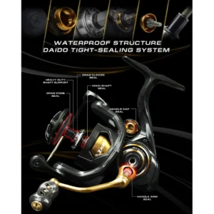 Daido Predator Duralium Spinning