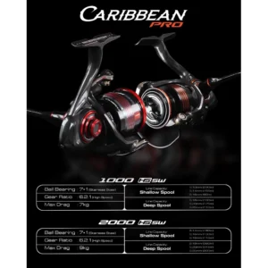 sg-11134201-7rdws-mdbj00s40sfa8d