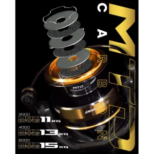 sg-11134201-7rdxa-mdtpm11i3hhxbe